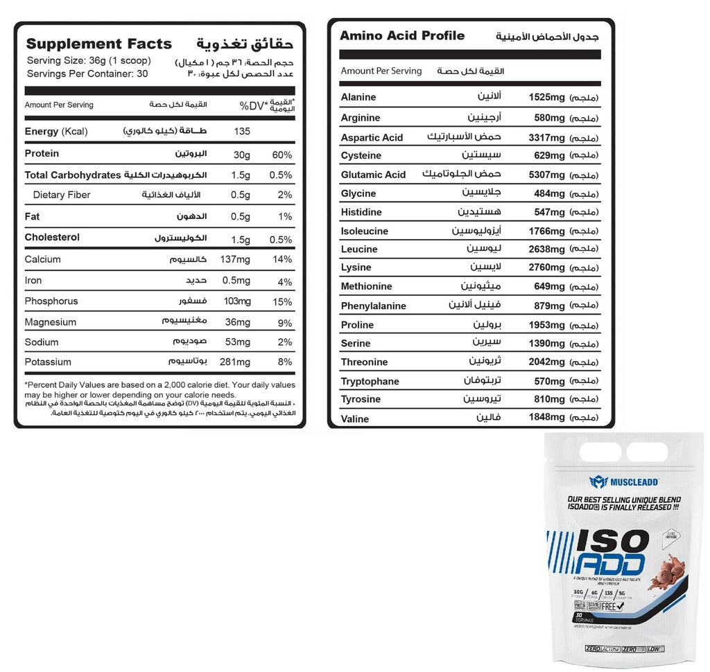 Muscle Add Whey Add-30Serv-1050G-Chocolate Ice Cream